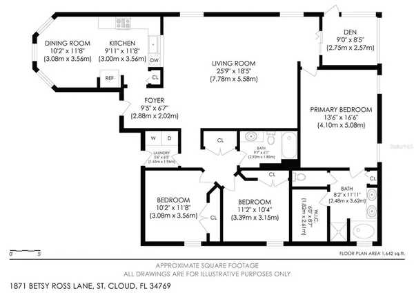 $359,900 | 1871 Betsy Ross Lane, St. Cloud, FL 34769