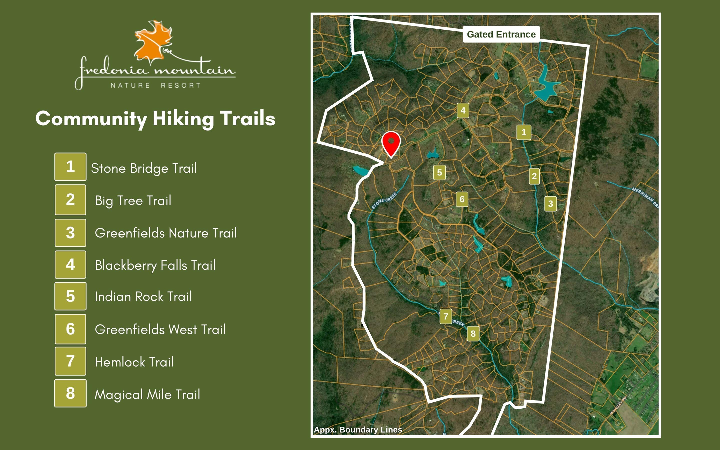 Lot 237 Roaring Creek Road Dunlap, TN 37327 - Photo 20 of 25 Community Amenities