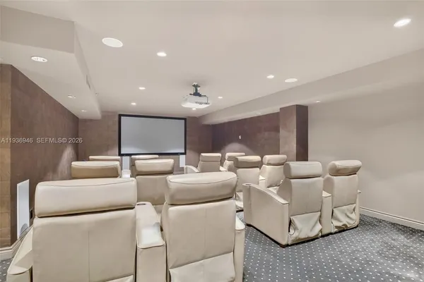 $3,950 | 19707 Turnberry Way, Unit 7F, Aventura, FL 33180