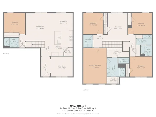 $329,900 | 3609 Shadow Pine Drive, Moore, SC 29369