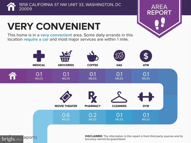 $449,900 | 1858 California Street Northwest, Unit 33, Washington, DC 20009