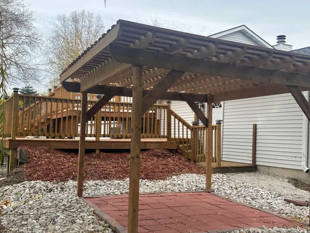 $579,900 | 7765 South Mission Drive, Franklin, WI 53132