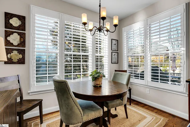 $645,000 | 206 Medford Drive, Greer, SC 29650