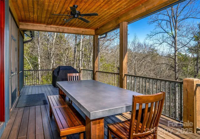 $2,495,000 | 2349 Cornwallis Burke Trail, Nebo, NC 28761