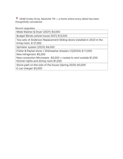 $695,000 | 544 B Croley Drive, Nashville, TN 37209