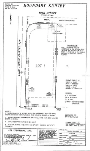 $165,000 | 1015 East 10th Street, St. Cloud, FL 34769