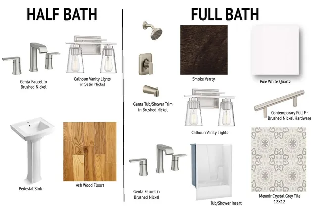 $953,900 | 42 Cascade Circle, Unit 34, Kennebunk, ME 04043