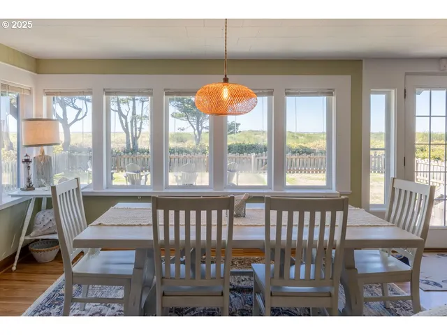 $1,320,000 | 1271 South Promenade, Seaside, OR 97138