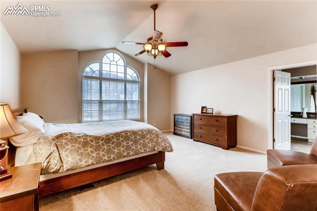 7995 Orchard Path Road Colorado Springs, CO 80919 - Photo 16 of 28 Gallery Image 16