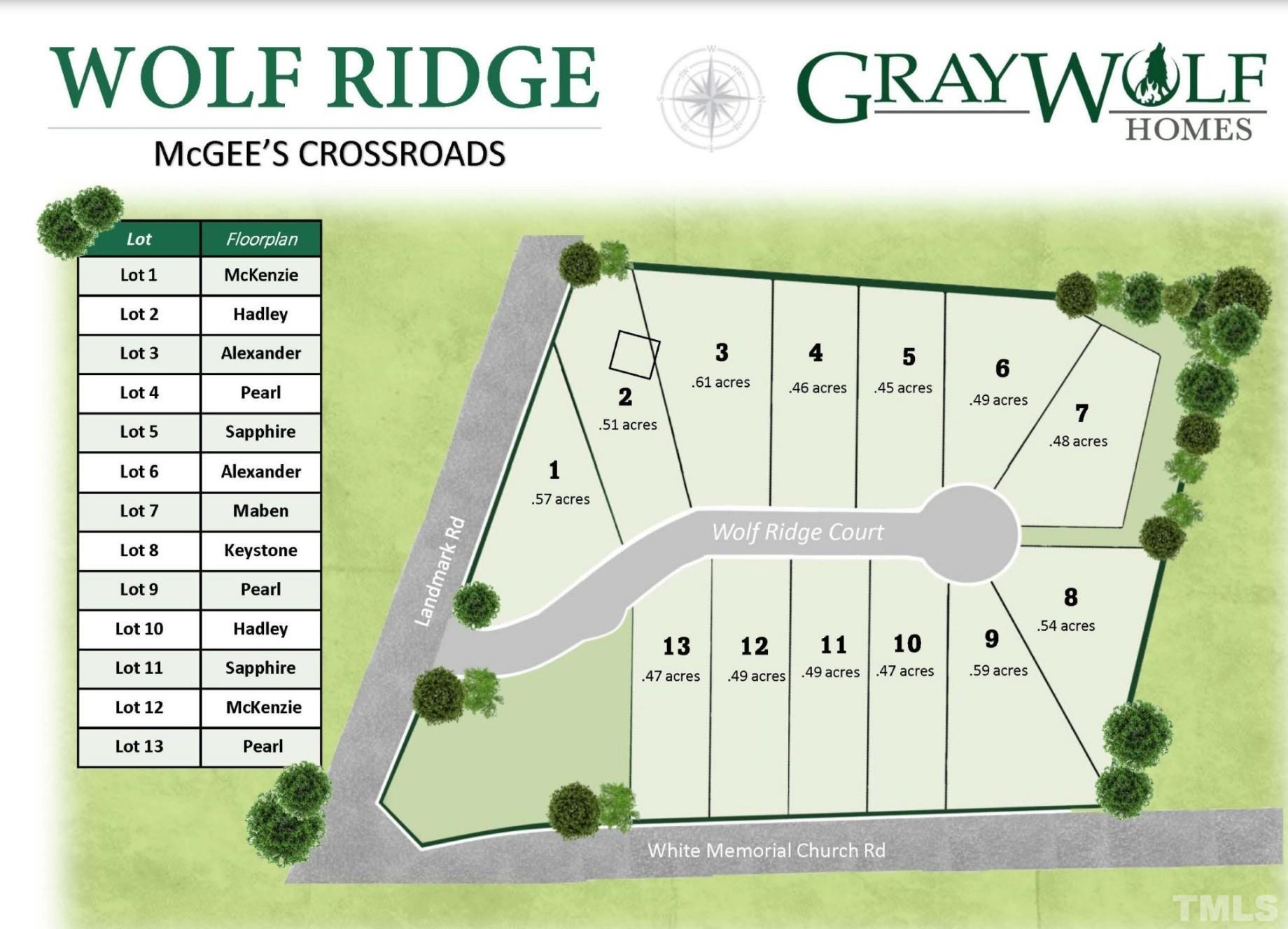 145 Wolf Ridge Willow Spring, NC 27592 - Photo 3 of 17 a view of a book shop