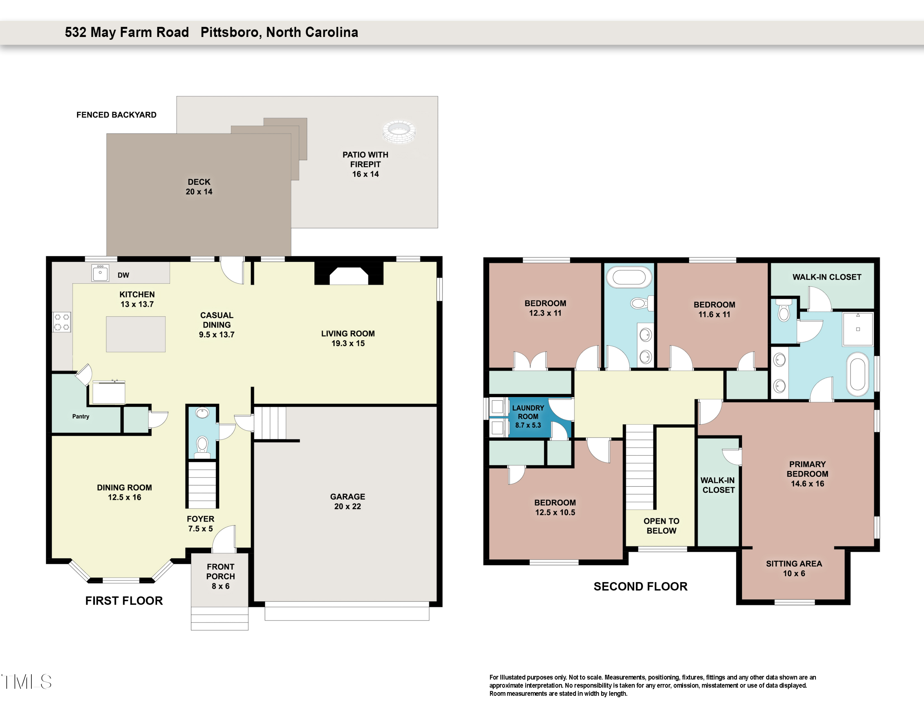 532 May Farm Road Pittsboro, NC 27312 - Photo 41 of 41 Gallery Image 41