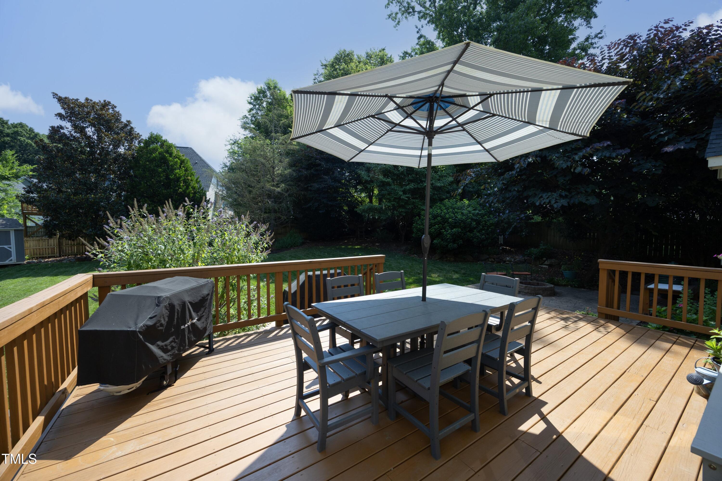 532 May Farm Road Pittsboro, NC 27312 - Photo 31 of 41 09Deck