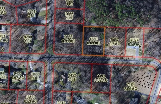 $15,000 | 0 Farmbrook Road, Mount Airy, NC 27030