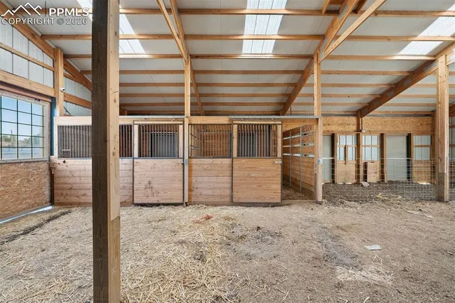 $1,625,000 | 4255 Arrowhead Drive, Colorado Springs, CO 80908