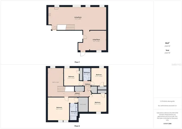 $2,495 | 567 Eagle Landing Boulevard, Winter Haven, FL 33880