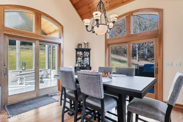 $1,400,000 | 6260 East Lamar Alexander Parkway, Walland, TN 37886