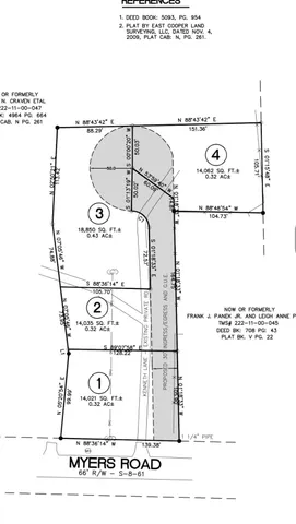 $415,000 | 105 Kenneth Lane, Summerville, SC 29486