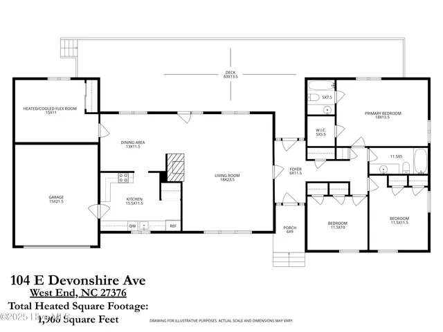 $319,000 | 104 East Devonshire Avenue, West End, NC 27376