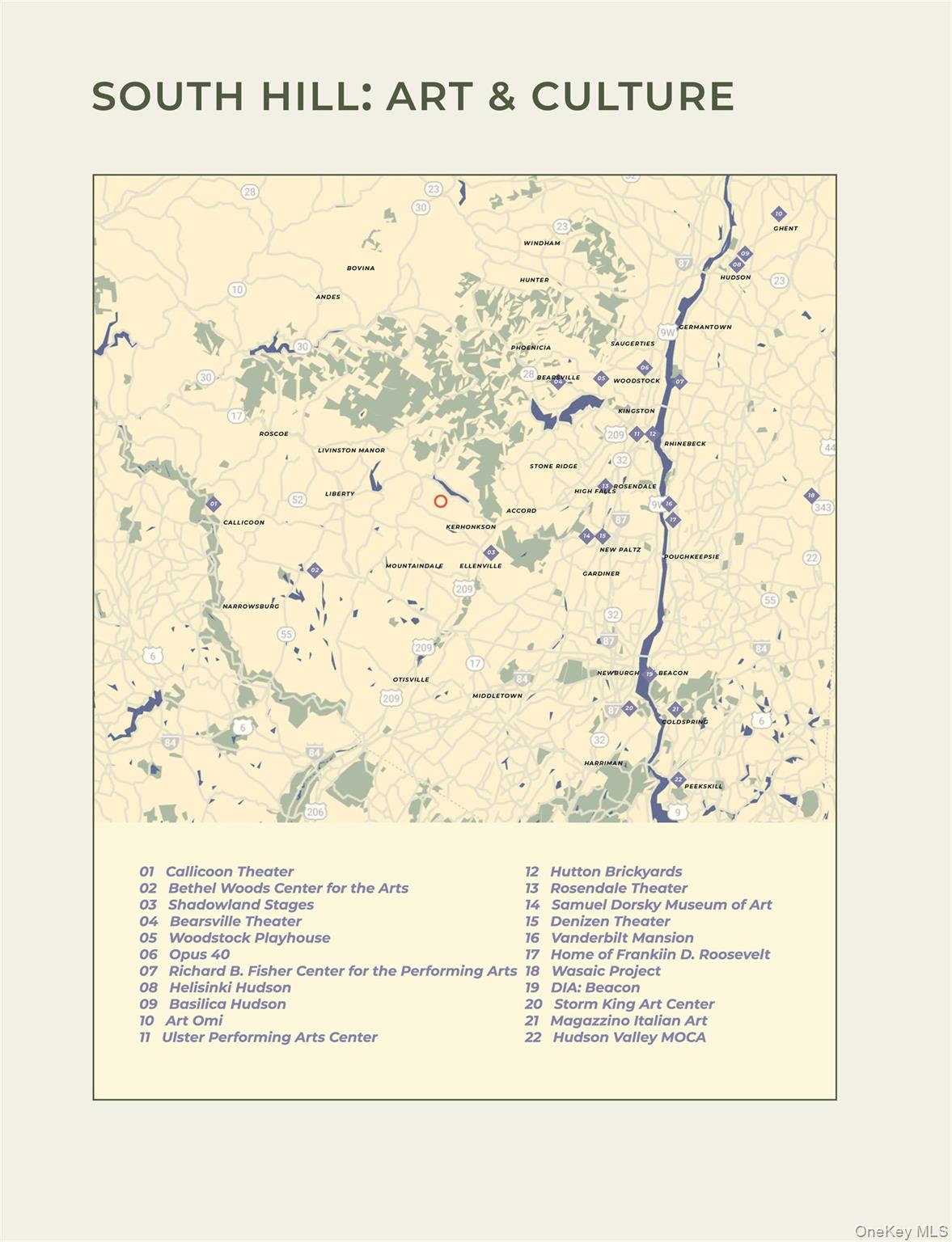 5 Forest Camp Road Wawarsing, NY 12489 - Photo 20 of 22