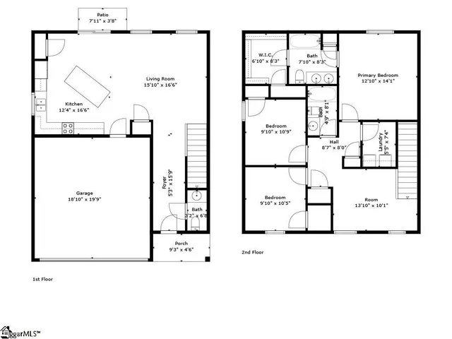 $274,900 | 663 Farmstead Trail, Inman, SC 29349