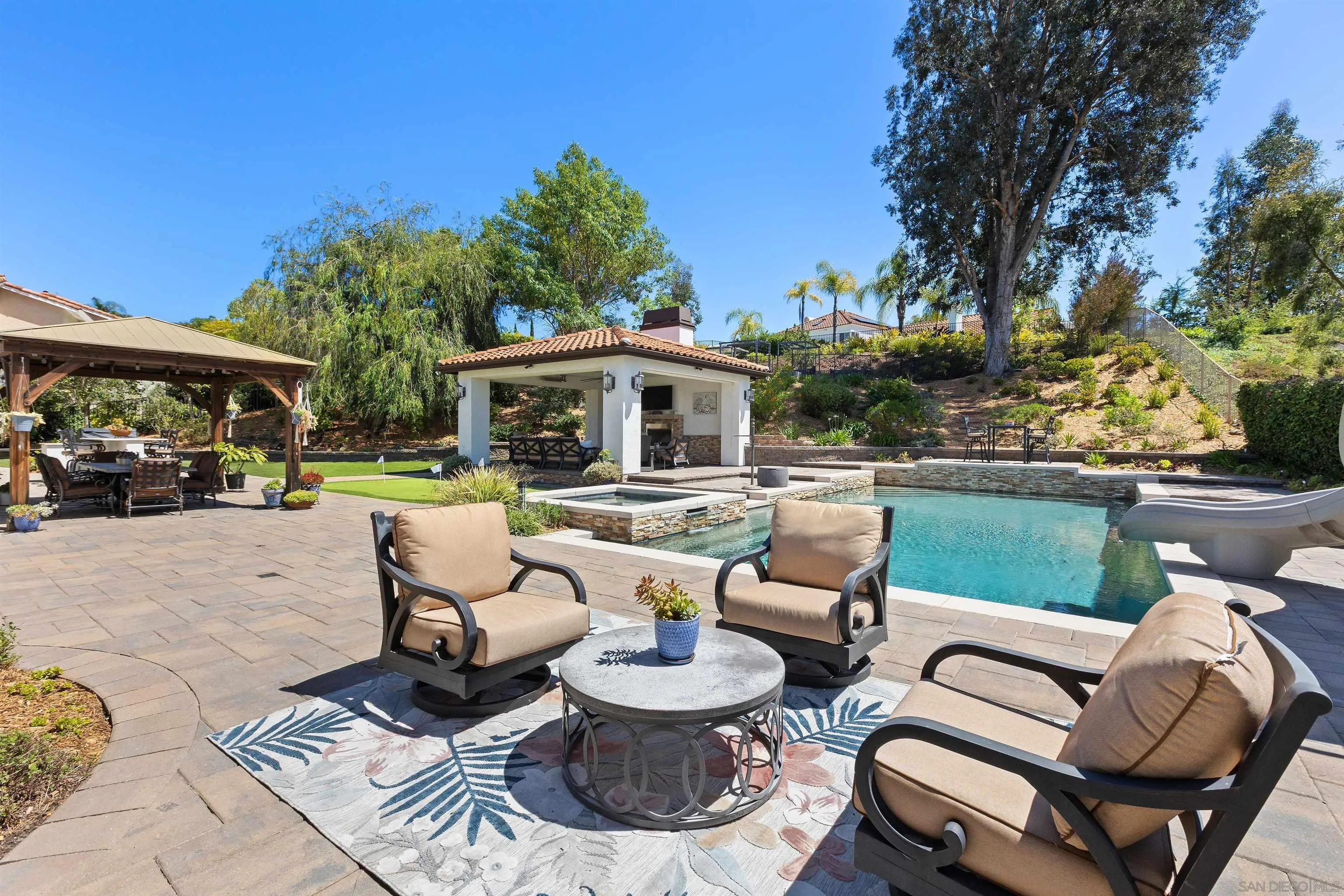16312 Country Day Road Poway, CA 92064 - Photo 32 of 54