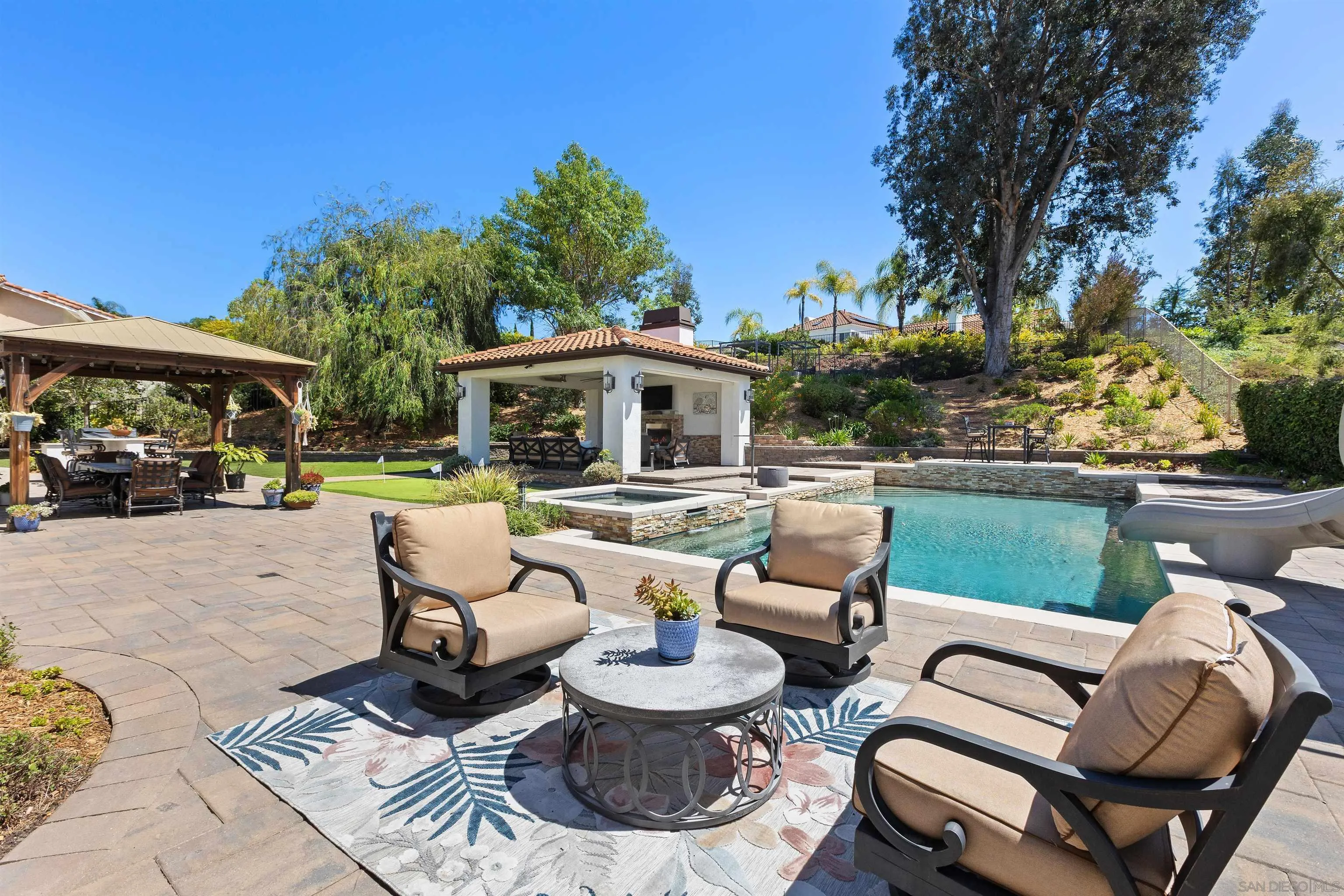 16312 Country Day Road Poway, CA 92064 - Photo 42 of 54