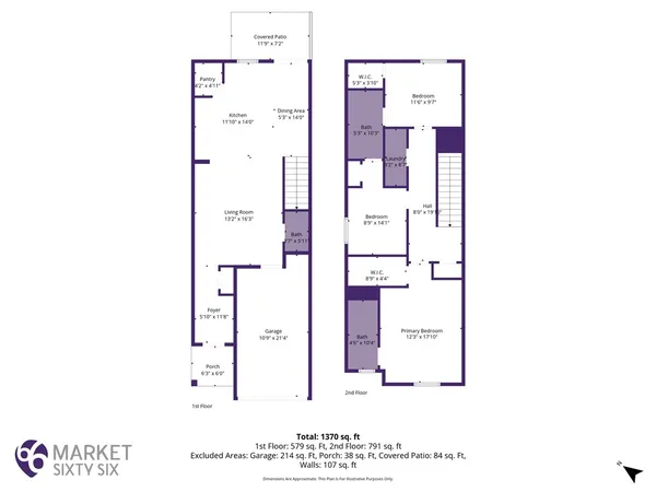 $235,000 | 221 Samuel Street, Pendleton, SC 29670