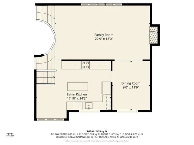 $379,900 | 7165 Clinton Road, Jackson, MI 49201