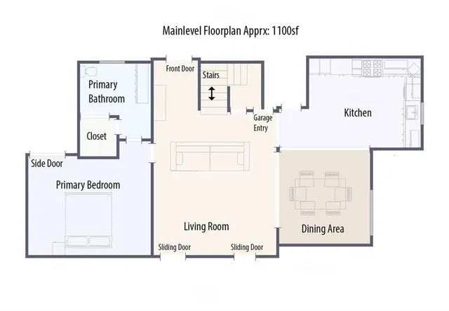 $560,000 | 4300 Inverness Court Northeast, Roswell, GA 30075