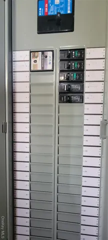 a close view of closet