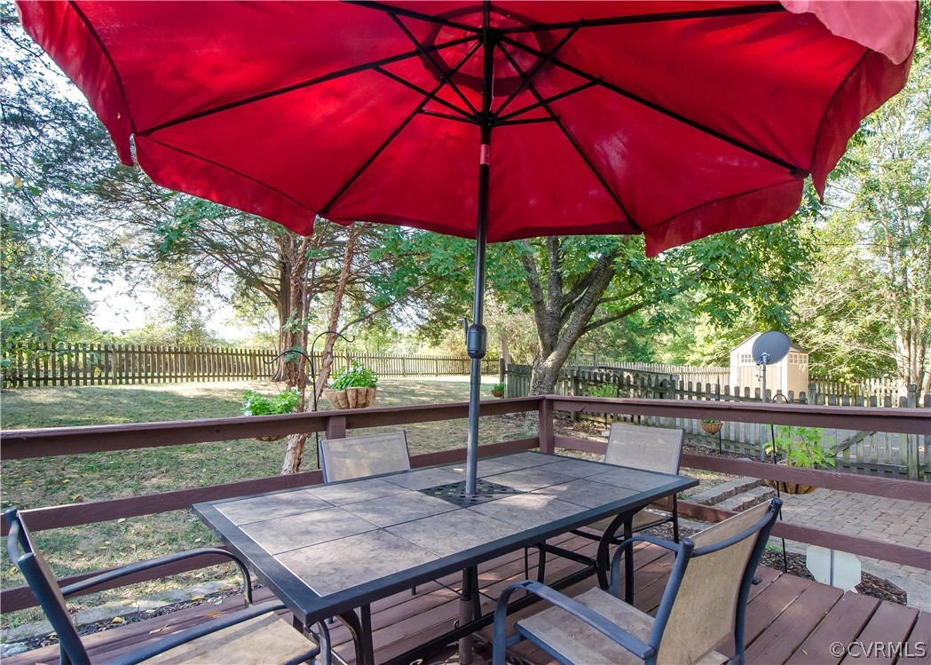 7315 Drexelbrook Road Chesterfield, VA 23832 - Photo 20 of 25 a view of a deck with furniture and a yard