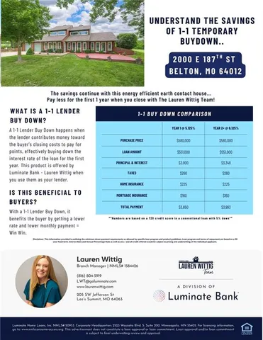 $580,000 | 2000 East 187th Street, Belton, MO 64012