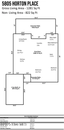 $210,000 | 5805 Horton Place, Fayetteville, NC 28314