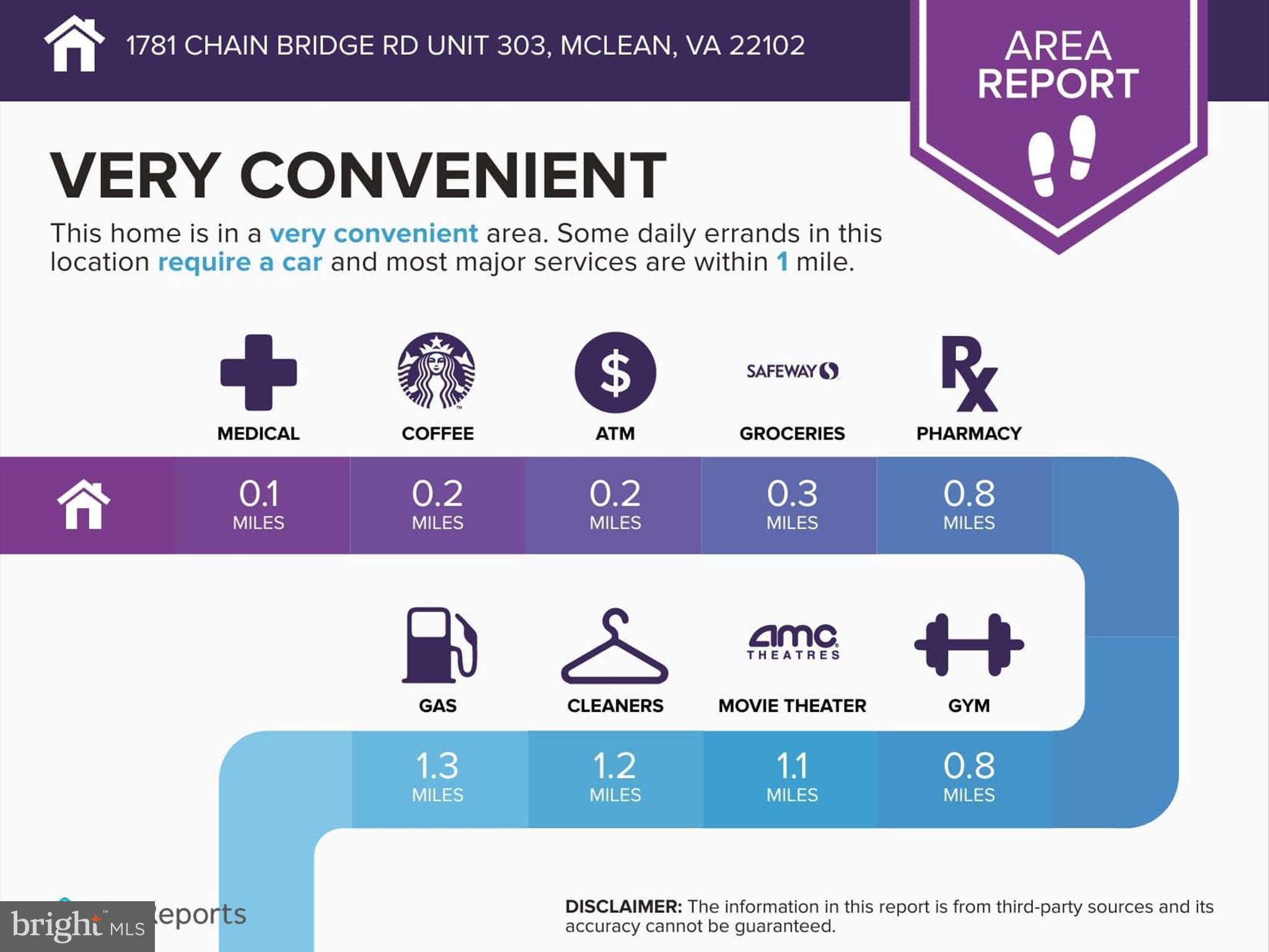 1781 Chain Bridge Road, Unit 303 McLean, VA 22102 - Photo 53 of 56