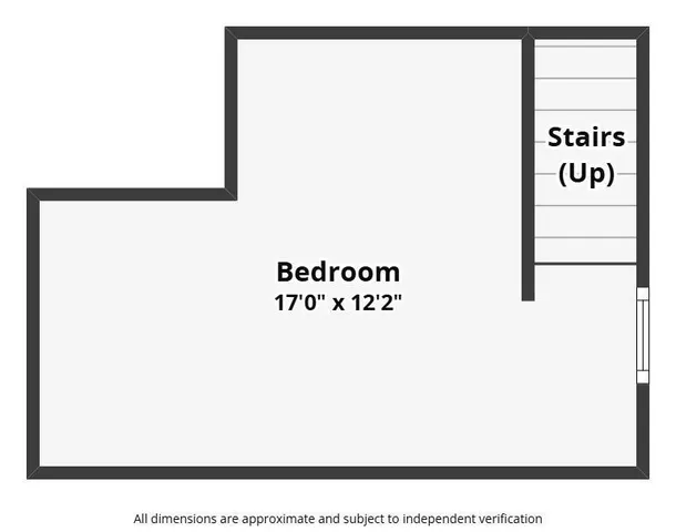 $209,000 | 123 Washington Avenue, Crookston, MN 56716