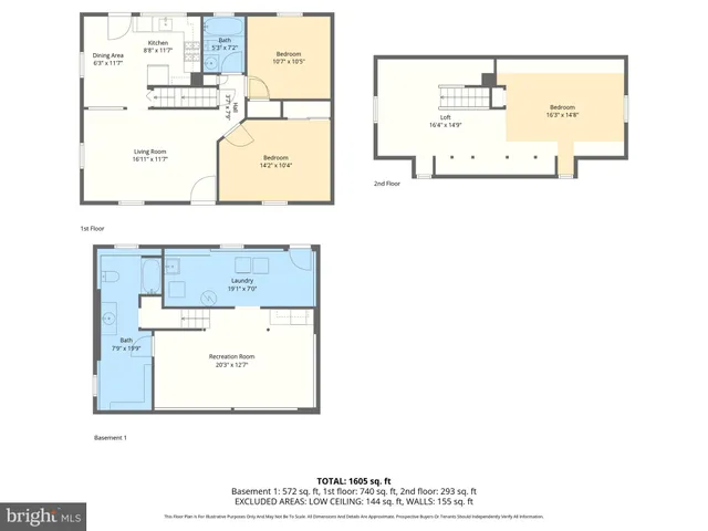 $315,000 | 8105 Hillendale Road, Baltimore, MD 21234