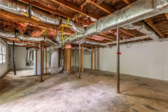 $279,000 | 6200 Ridge Road, Tobaccoville, NC 27050