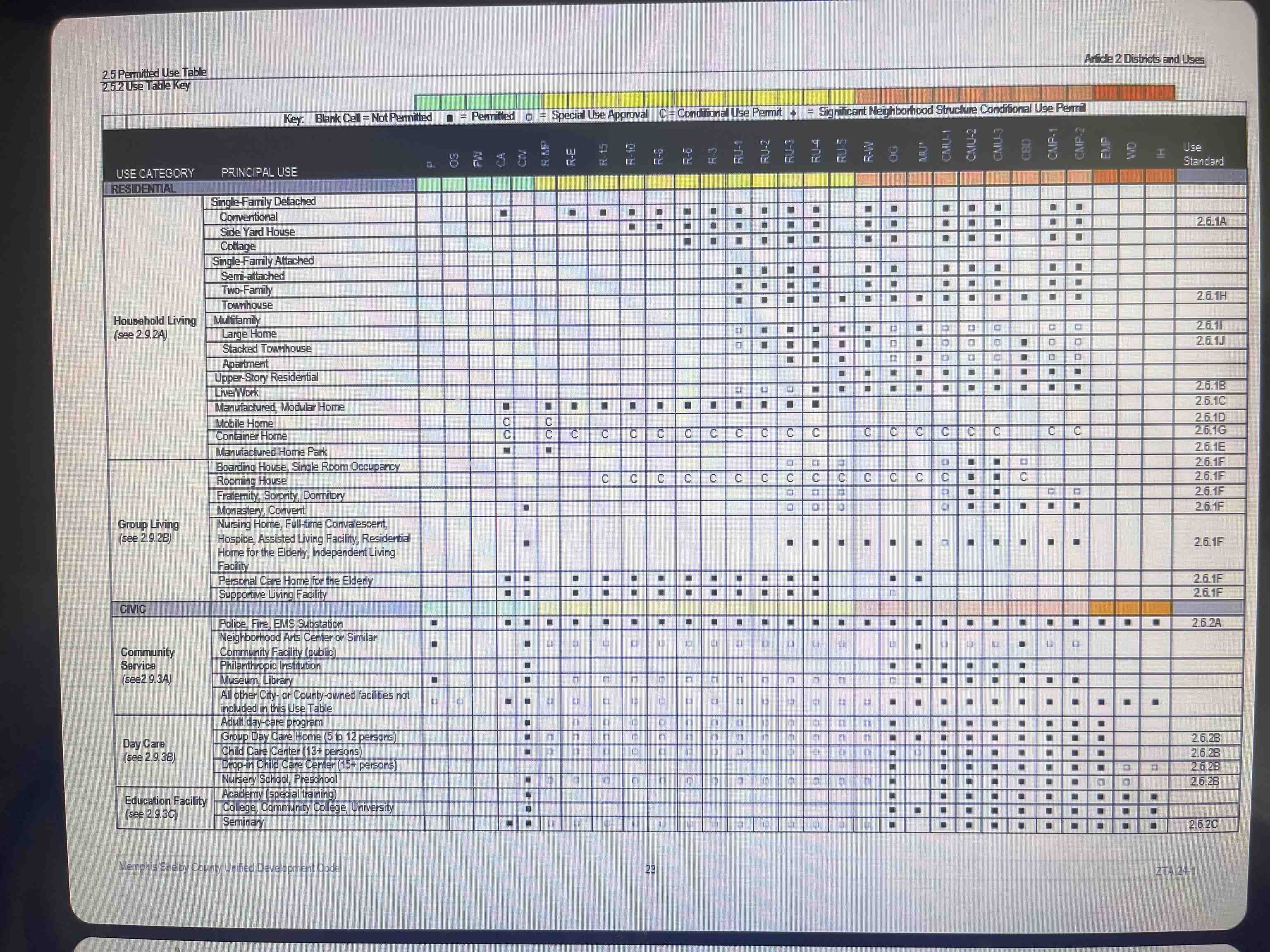 0 St Paul Road Millington, TN 38053 - Photo 5 of 10 a view of a bathroom