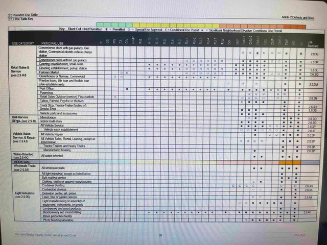 a view of a bathroom