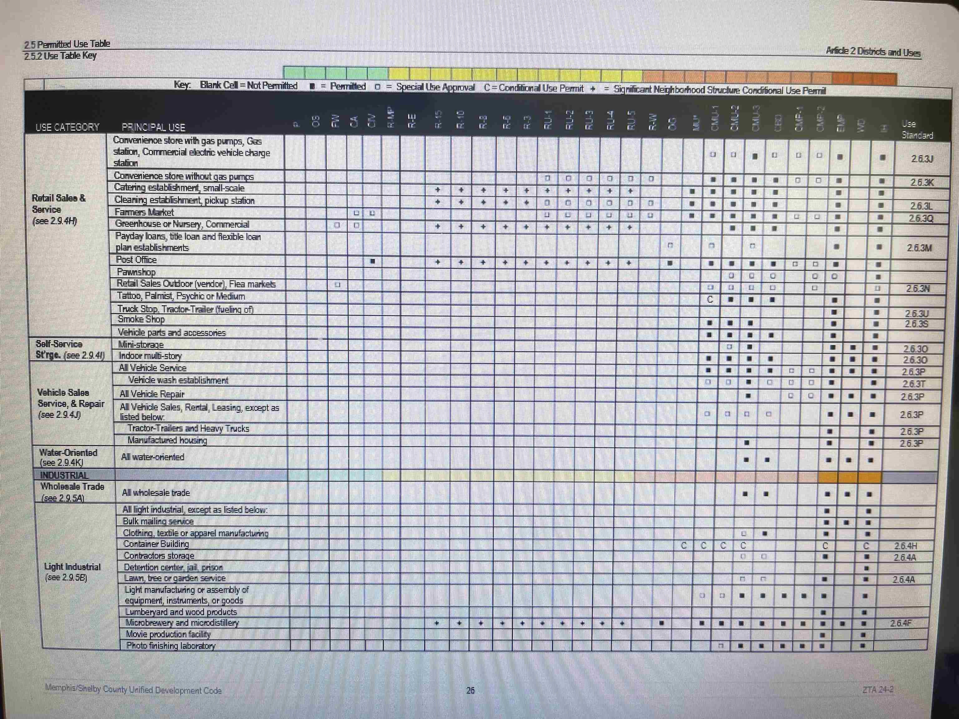 0 St Paul Road Millington, TN 38053 - Photo 8 of 10 a view of a bathroom