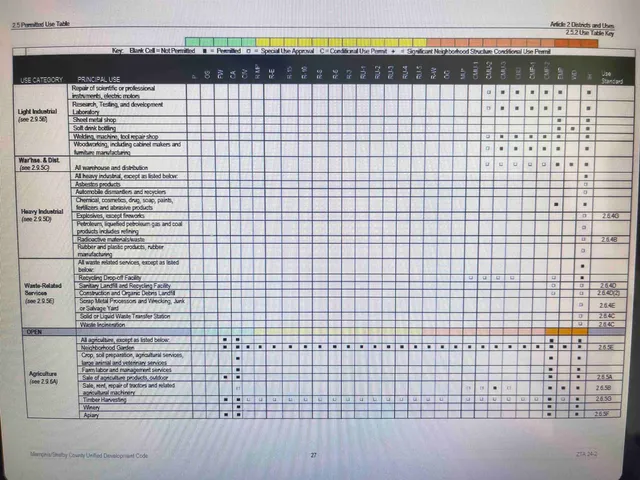 a view of a bathroom