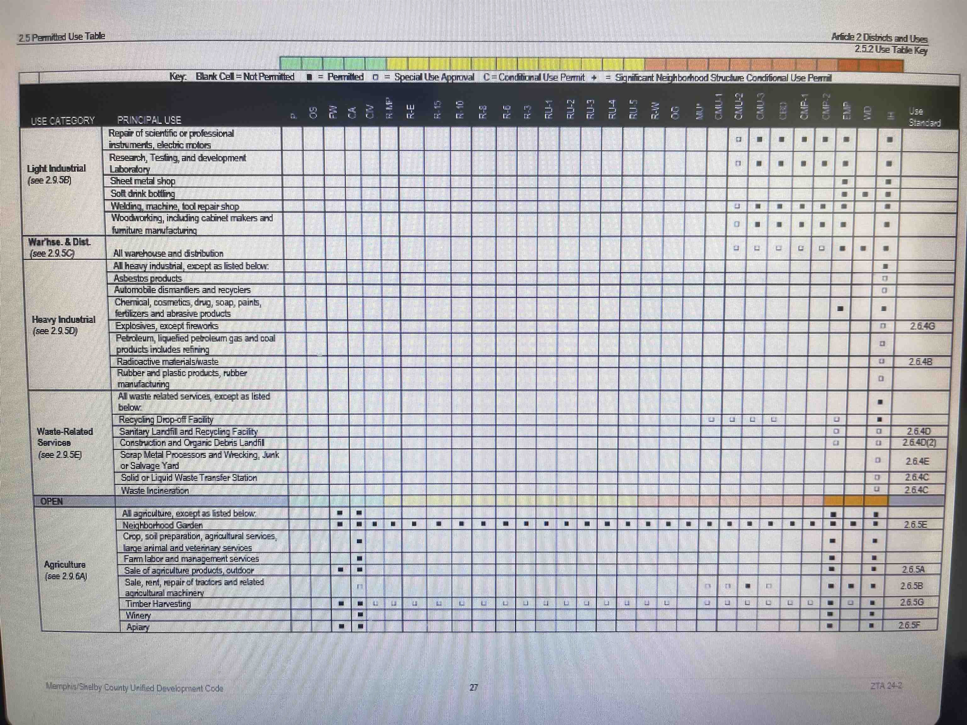 0 St Paul Road Millington, TN 38053 - Photo 9 of 10 a view of a bathroom