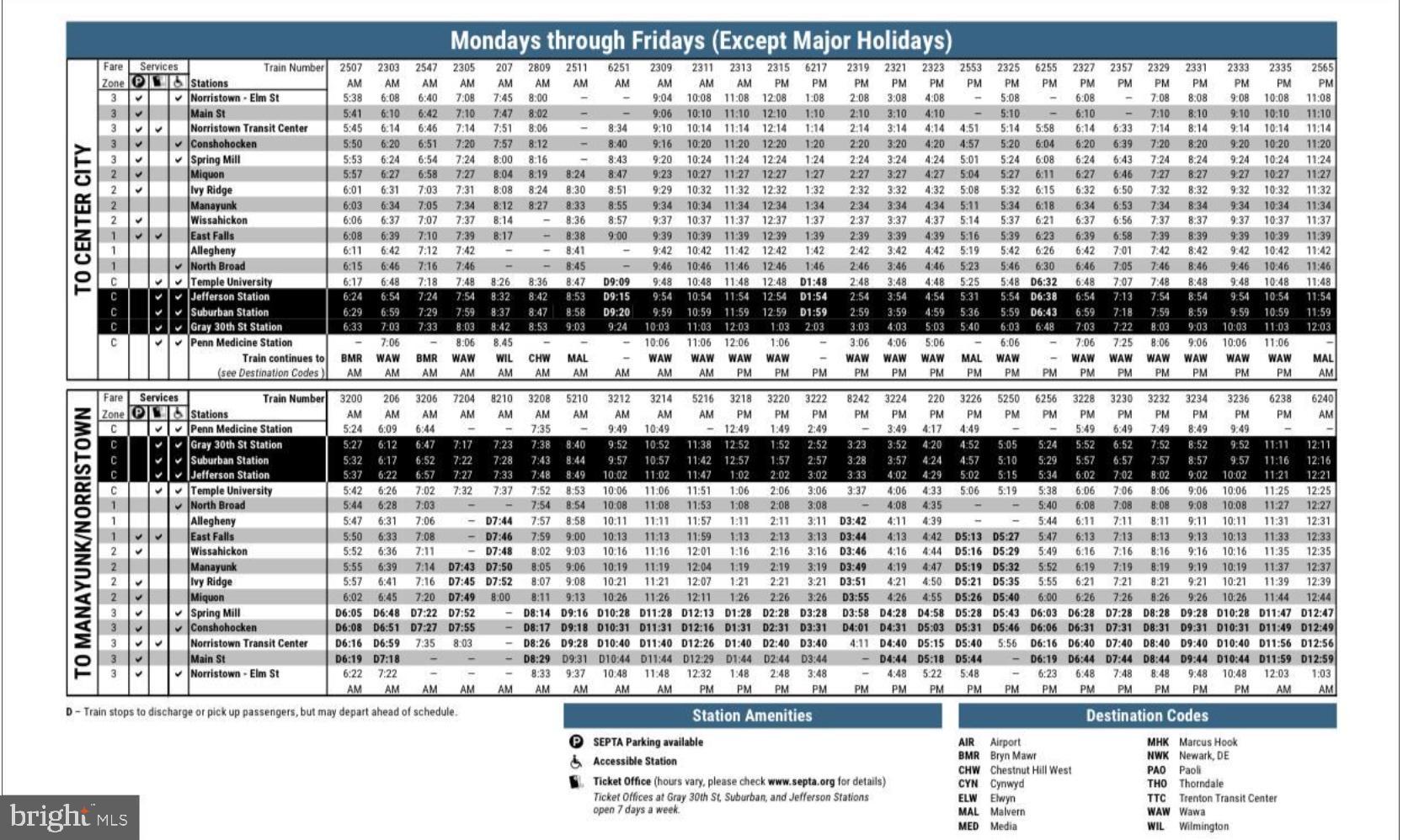 3464 Division Street Philadelphia, PA 19129 - Photo 38 of 40 a picture of a bathroom