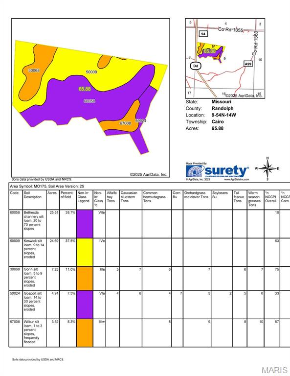 66 Route Dd Cairo Mo 65239 Cairo, MO 65239 - Photo 2 of 2