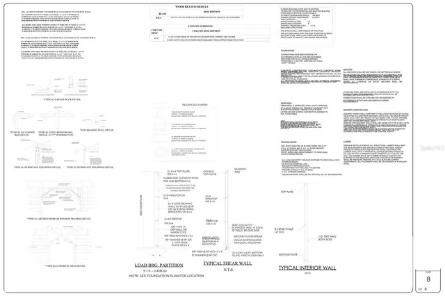 $100,000 | 16065 Badalona Drive, Punta Gorda, FL 33955