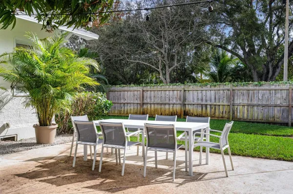 $6,000 | 5301 North Flagler Drive, West Palm Beach, FL 33407