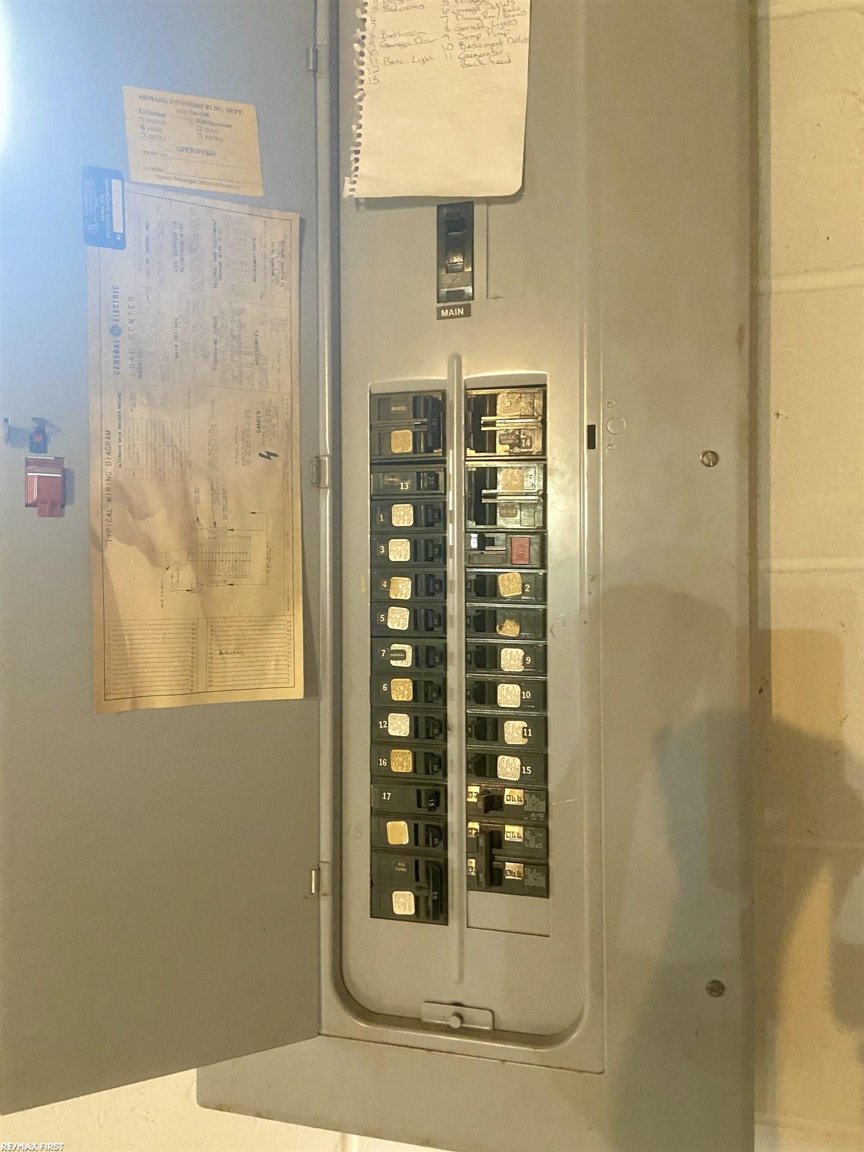 17250 Armada Center Road Armada, MI 48005 - Photo 31 of 32