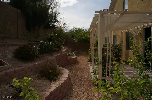 $2,500 | 235 Crooked Tree Drive, Las Vegas, NV 89148