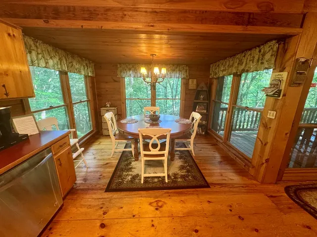 $339,900 | 135 Tomahawk Trail, Blue Ridge, GA 30513