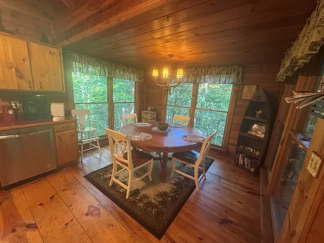 $339,900 | 135 Tomahawk Trail, Blue Ridge, GA 30513